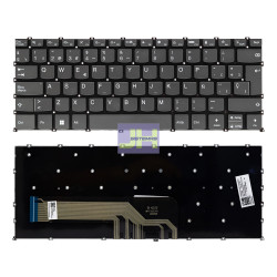 Teclado Laptop Lenovo IdeaPad 5-14IIL05 14ARE05 81YH 81YM