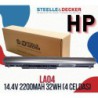 Batería para laptop Hp LA04