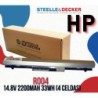 Batería para laptop Hp RO04 - 2200mAh