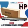 Batería para laptop Hp RO04 - 2600mAh